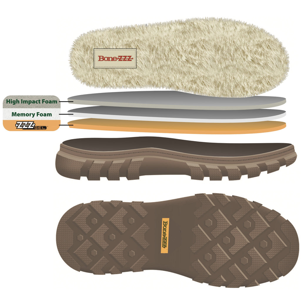 Foot ware - Pleasant valley salesFoot ware
