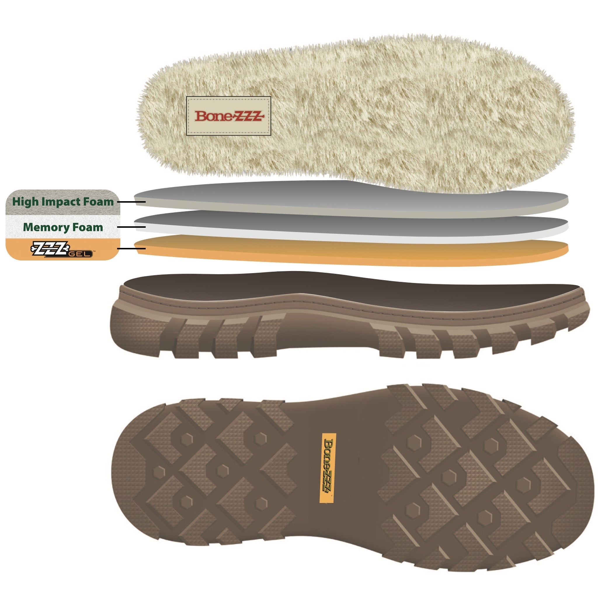 Foot ware - Pleasant valley salesFoot ware